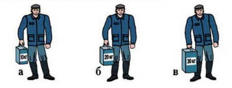 ПДД Онлайн на сайте автошколы «СТАРТ»