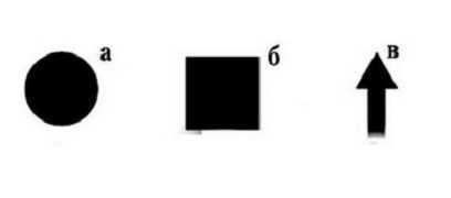 ПДД Онлайн на сайте автошколы «СТАРТ»