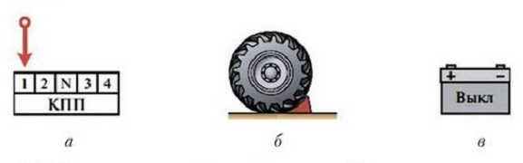 ПДД Онлайн на сайте автошколы «СТАРТ»