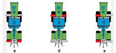 ПДД Онлайн на сайте автошколы «СТАРТ»