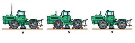 ПДД Онлайн на сайте автошколы «СТАРТ»