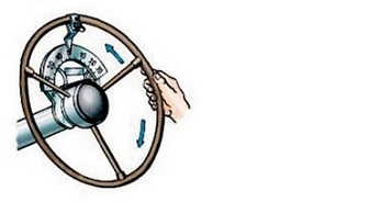 ПДД Онлайн на сайте автошколы «СТАРТ»