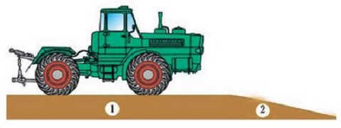 ПДД Онлайн на сайте автошколы «СТАРТ»