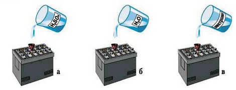 ПДД Онлайн на сайте автошколы «СТАРТ»