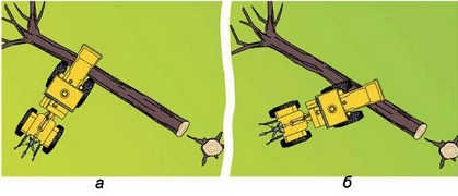 ПДД Онлайн на сайте автошколы «СТАРТ»