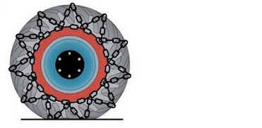 ПДД Онлайн на сайте автошколы «СТАРТ»
