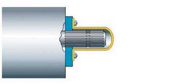 ПДД Онлайн на сайте автошколы «СТАРТ»