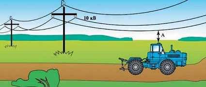 ПДД Онлайн на сайте автошколы «СТАРТ»