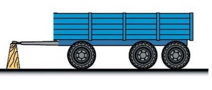 ПДД Онлайн на сайте автошколы «СТАРТ»