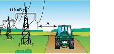 ПДД Онлайн на сайте автошколы «СТАРТ»