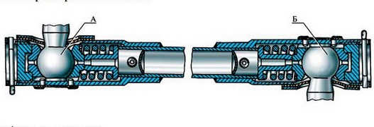 ПДД Онлайн на сайте автошколы «СТАРТ»