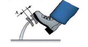 ПДД Онлайн на сайте автошколы «СТАРТ»