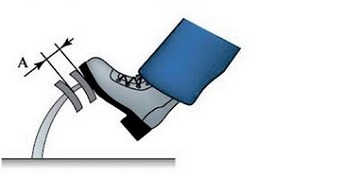 ПДД Онлайн на сайте автошколы «СТАРТ»