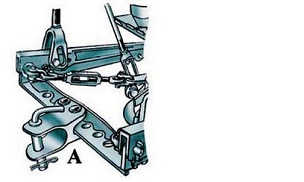 ПДД Онлайн на сайте автошколы «СТАРТ»