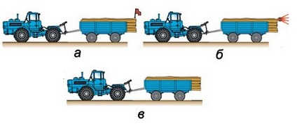 ПДД Онлайн на сайте автошколы «СТАРТ»
