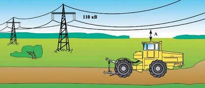 ПДД Онлайн на сайте автошколы «СТАРТ»