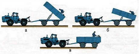 ПДД Онлайн на сайте автошколы «СТАРТ»