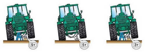 ПДД Онлайн на сайте автошколы «СТАРТ»