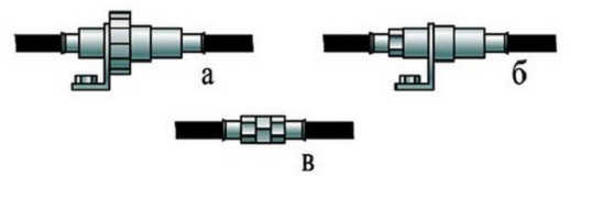 ПДД Онлайн на сайте автошколы «СТАРТ»