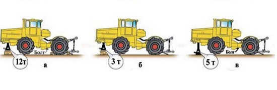 ПДД Онлайн на сайте автошколы «СТАРТ»
