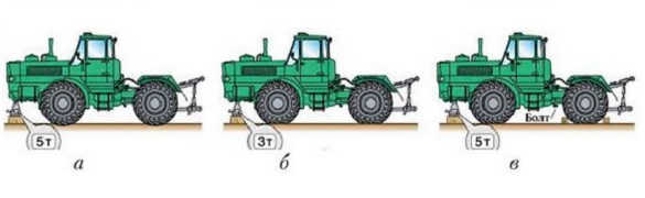 ПДД Онлайн на сайте автошколы «СТАРТ»