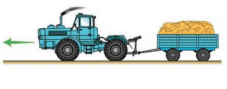 ПДД Онлайн на сайте автошколы «СТАРТ»