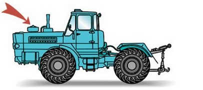 ПДД Онлайн на сайте автошколы «СТАРТ»