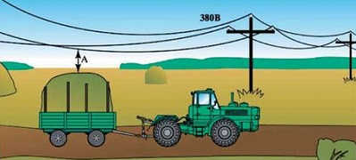 ПДД Онлайн на сайте автошколы «СТАРТ»