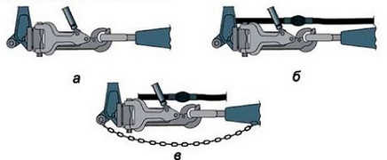 ПДД Онлайн на сайте автошколы «СТАРТ»