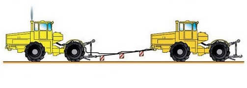 ПДД Онлайн на сайте автошколы «СТАРТ»