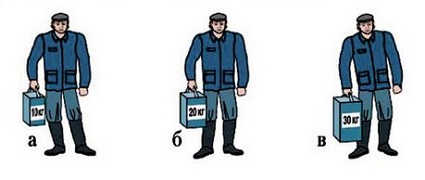 ПДД Онлайн на сайте автошколы «СТАРТ»