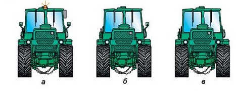 ПДД Онлайн на сайте автошколы «СТАРТ»