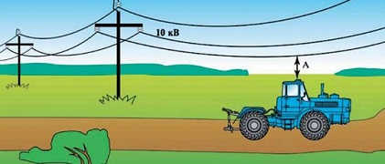 ПДД Онлайн на сайте автошколы «СТАРТ»