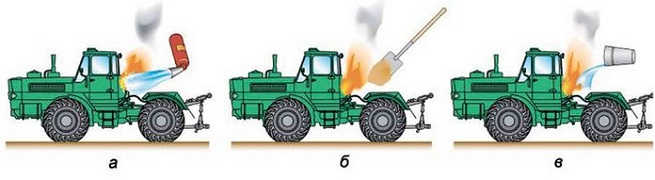 ПДД Онлайн на сайте автошколы «СТАРТ»