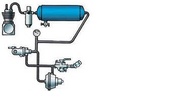 ПДД Онлайн на сайте автошколы «СТАРТ»