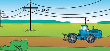ПДД Онлайн на сайте автошколы «СТАРТ»