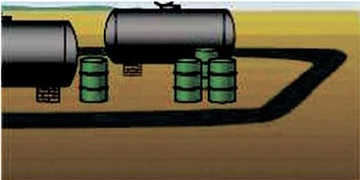 ПДД Онлайн на сайте автошколы «СТАРТ»