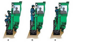 ПДД Онлайн на сайте автошколы «СТАРТ»