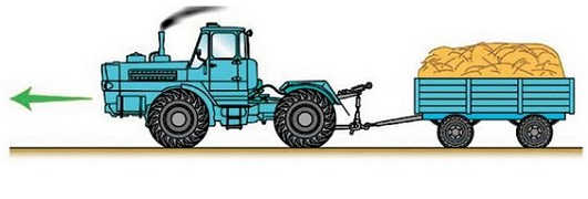 ПДД Онлайн на сайте автошколы «СТАРТ»