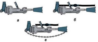 ПДД Онлайн на сайте автошколы «СТАРТ»
