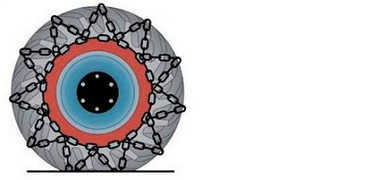 ПДД Онлайн на сайте автошколы «СТАРТ»