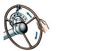 ПДД Онлайн на сайте автошколы «СТАРТ»