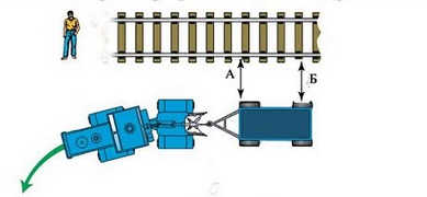 ПДД Онлайн на сайте автошколы «СТАРТ»