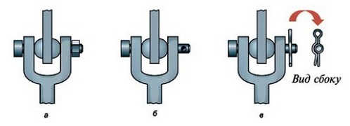 ПДД Онлайн на сайте автошколы «СТАРТ»