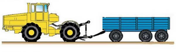 ПДД Онлайн на сайте автошколы «СТАРТ»