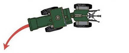 ПДД Онлайн на сайте автошколы «СТАРТ»