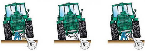 ПДД Онлайн на сайте автошколы «СТАРТ»