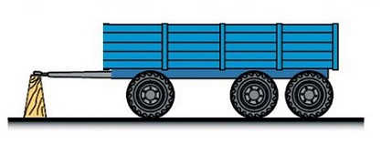 ПДД Онлайн на сайте автошколы «СТАРТ»
