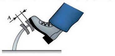 ПДД Онлайн на сайте автошколы «СТАРТ»