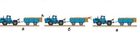 ПДД Онлайн на сайте автошколы «СТАРТ»
